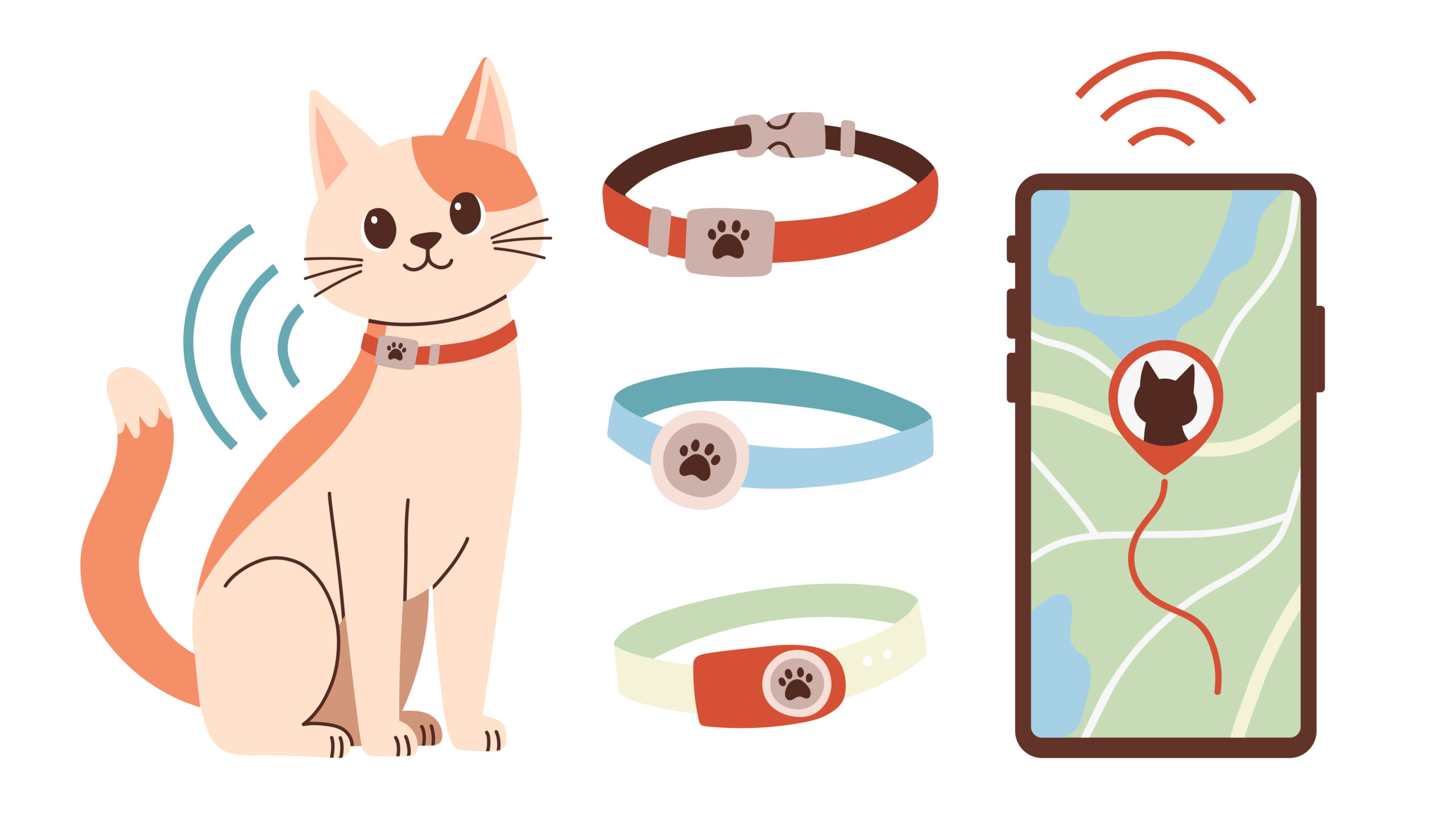 pet wearables
